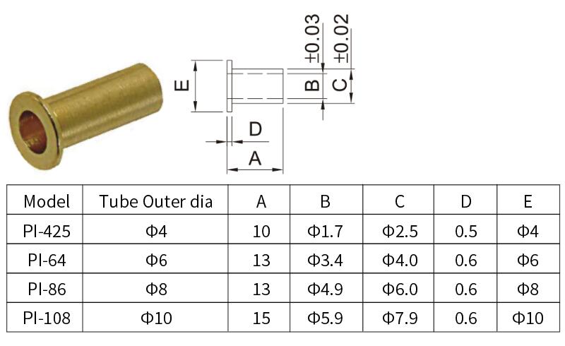 Brass tube insert (5)