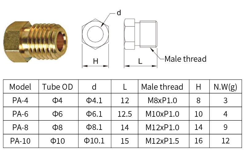 brass compression bushing (6)